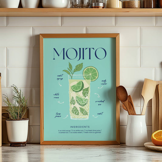 lamina decorativa cocina mojito con receta