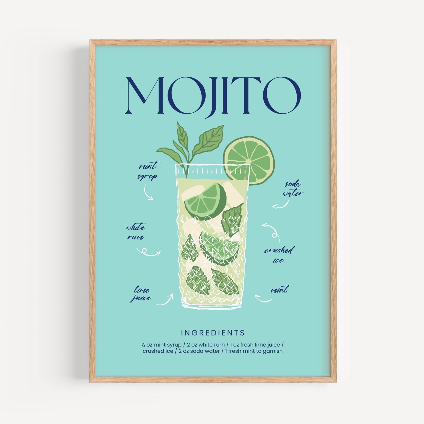 Mojito Cóctel Receta