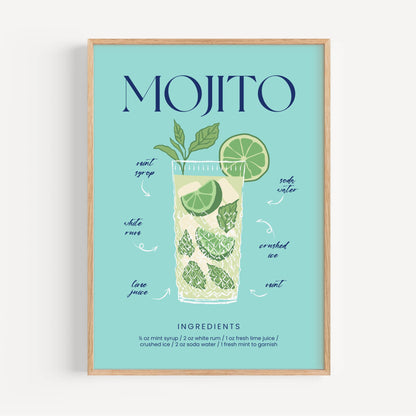 Mojito Cóctel Receta