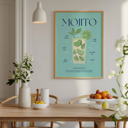 Mojito Cóctel Receta